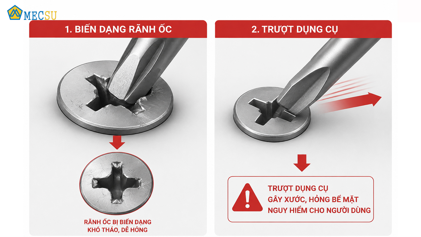 Hậu quả biến dạng rãnh ốc và trượt dụng cụ khi sử dụng tua vít sai kết cấu hình học